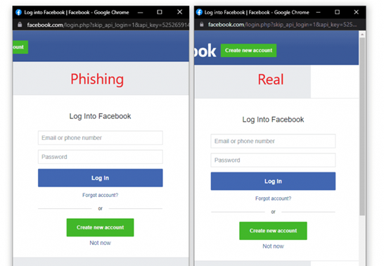 Phishing attack